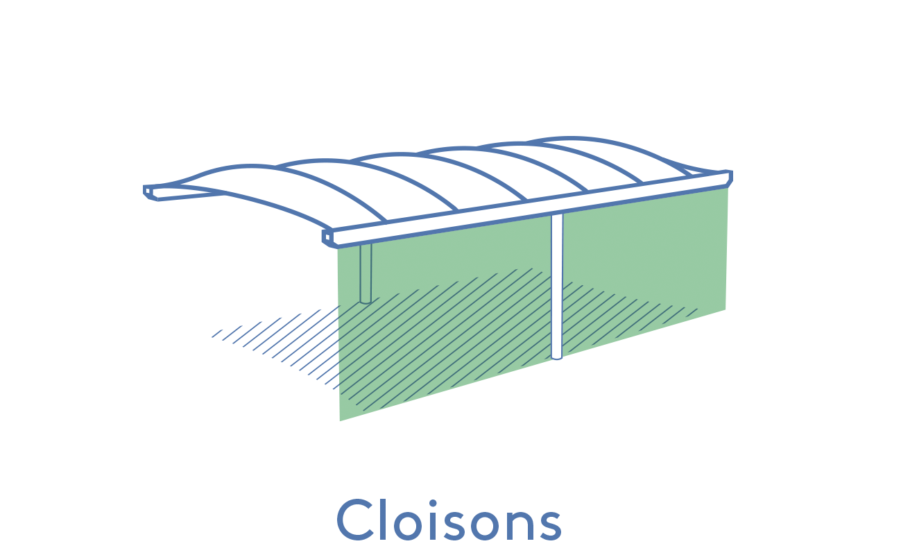 Texabri-positionnement des cloisons de l'abri Volans