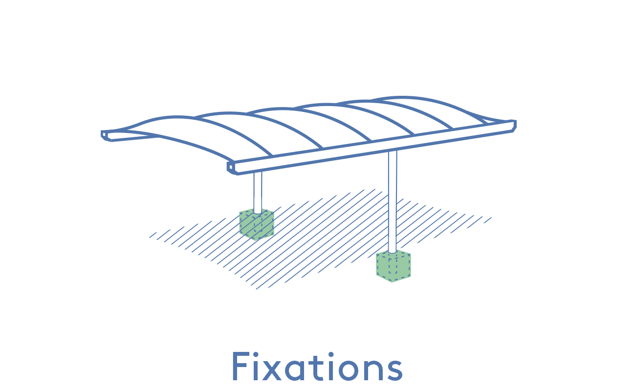 Texabri-positionnement des fixations de l'abri Volans
