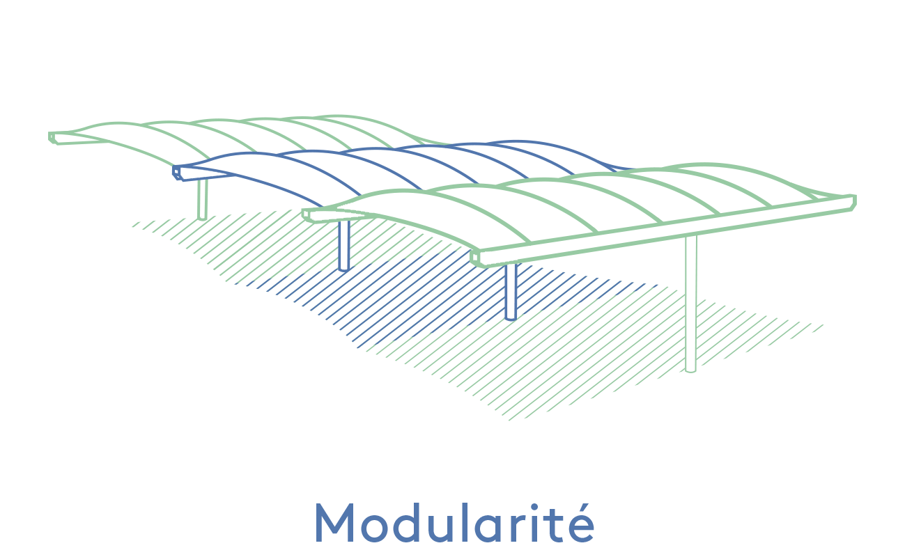 Texabri-modularité de l'abri Volans