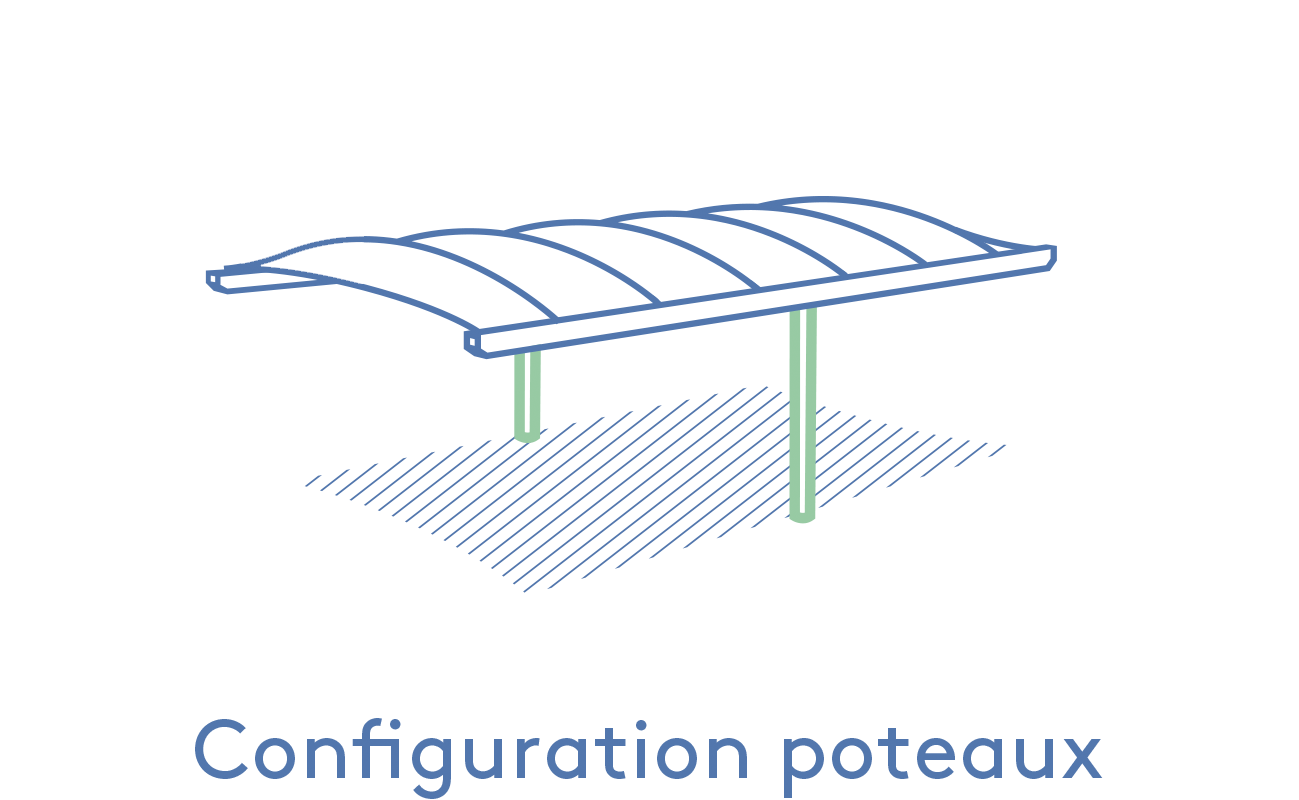 Texabri-configuration des poteaux de l'abri Volans