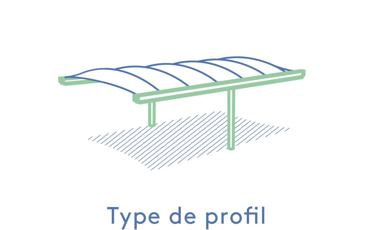 Texabri-type de profil de l'abri Volans